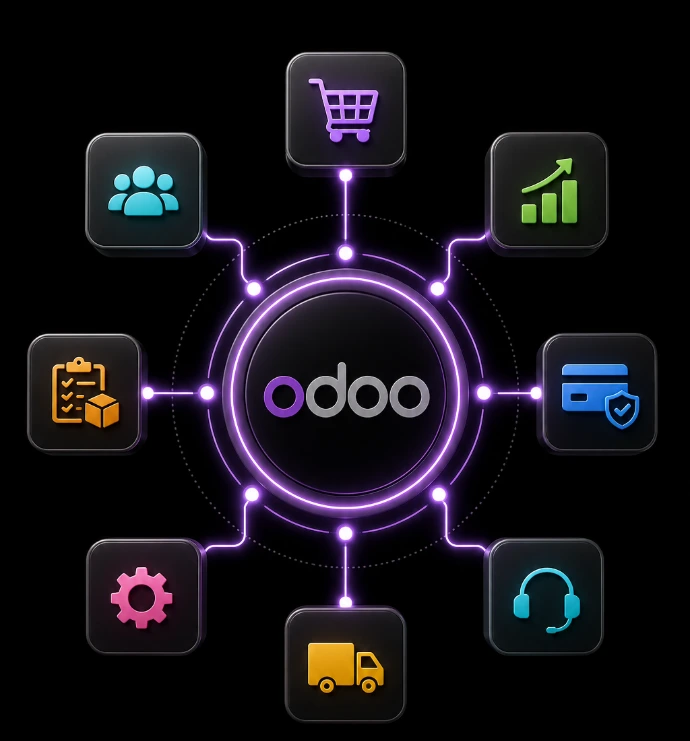 Seamless System Integration